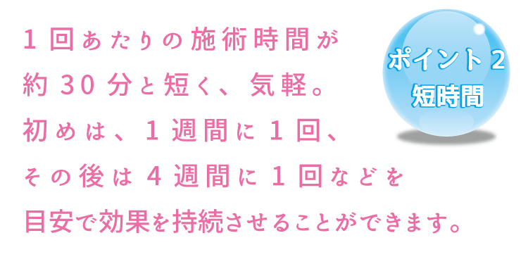 ホワイトニングポイント2