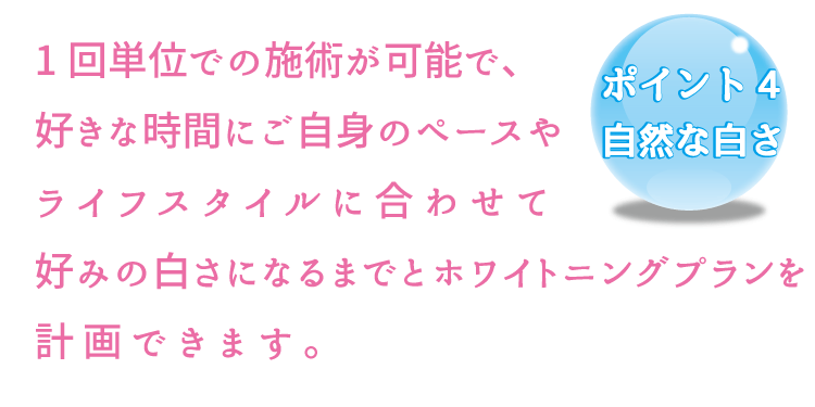 ホワイトニングポイント4